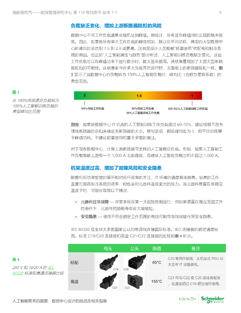 施耐德电气：2023人工智能带来的颠覆：数据中心设计的挑战及相关指南白皮书_第9页