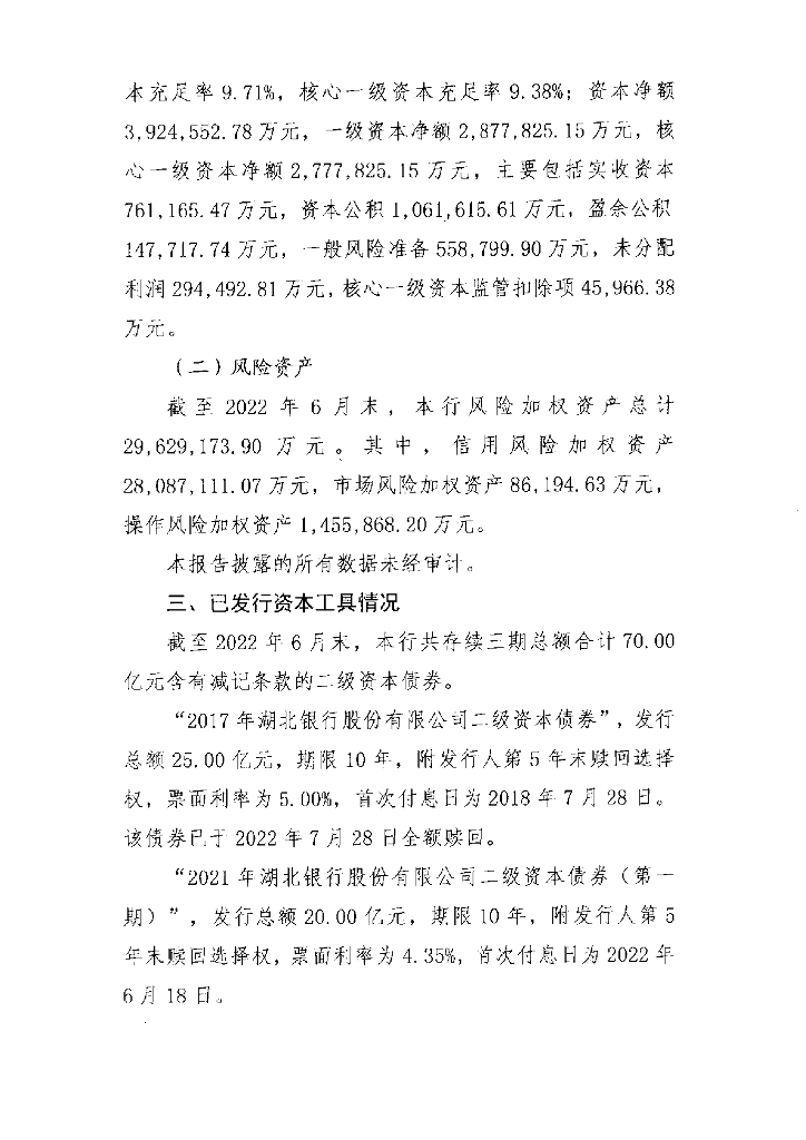 湖北银行股份有限公司2022年上半年信息披露报告