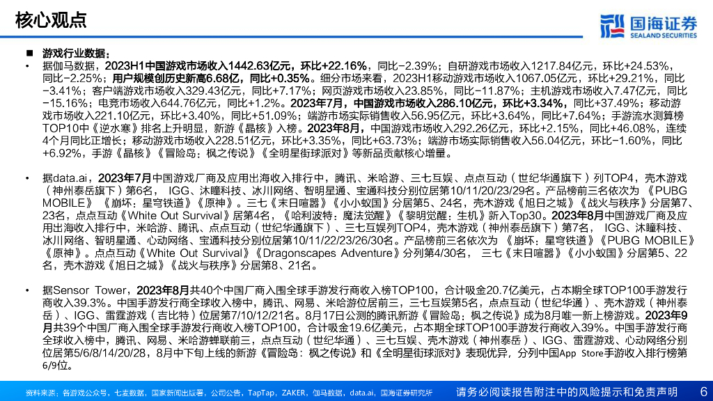 国海证券：传媒行业月报：ChatGPT多模态重磅升级，坚守AIGC+低估值主线_第6页