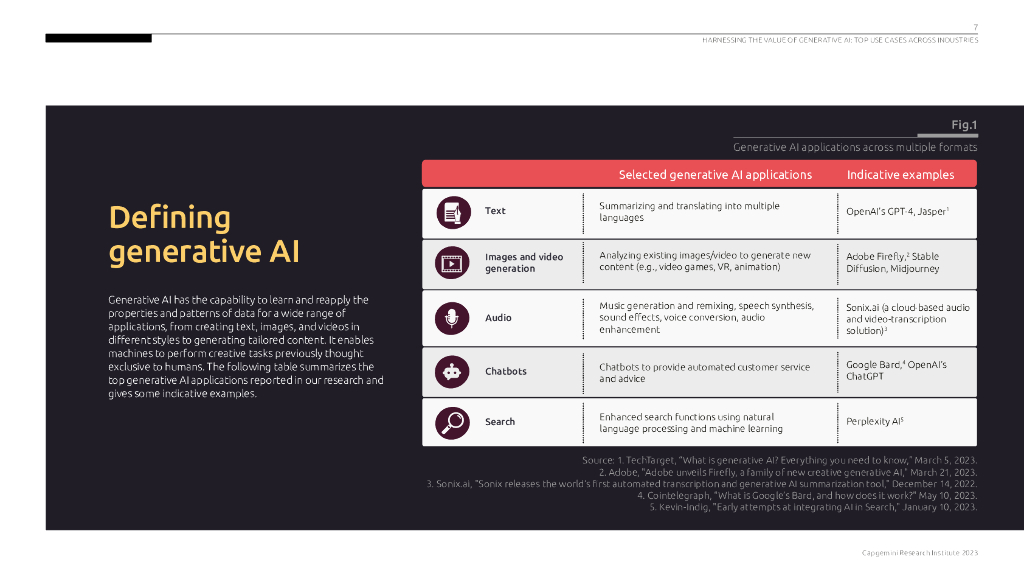 Capgemini：2023利用生成人工智能的价值：各行业的顶级用例（英文版）_第7页