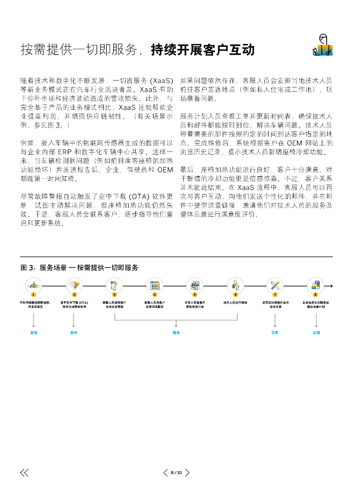 思爱普（SAP）：2023汽车企业面临的服务机遇研究报告_第8页