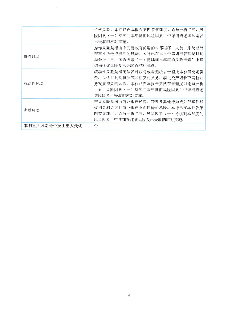 江苏丹阳农村商业银行股份有限公司2022年上半年信息披露报告