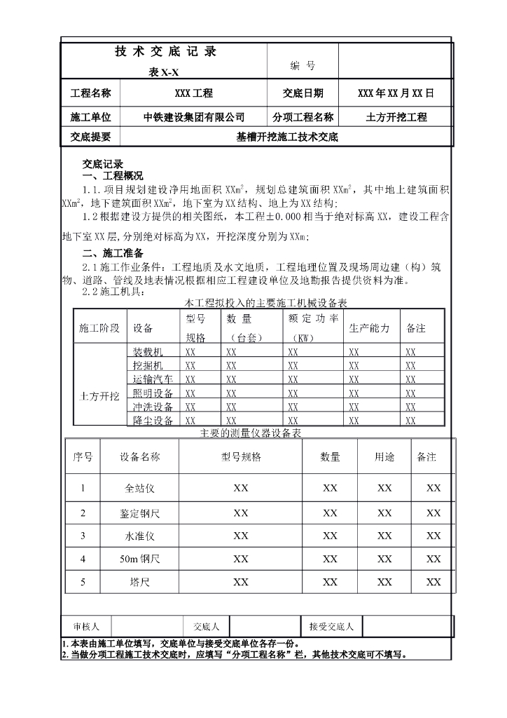 基槽开挖施工技术交底