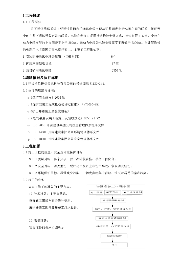 井下通信线路安装工程施工组织设计