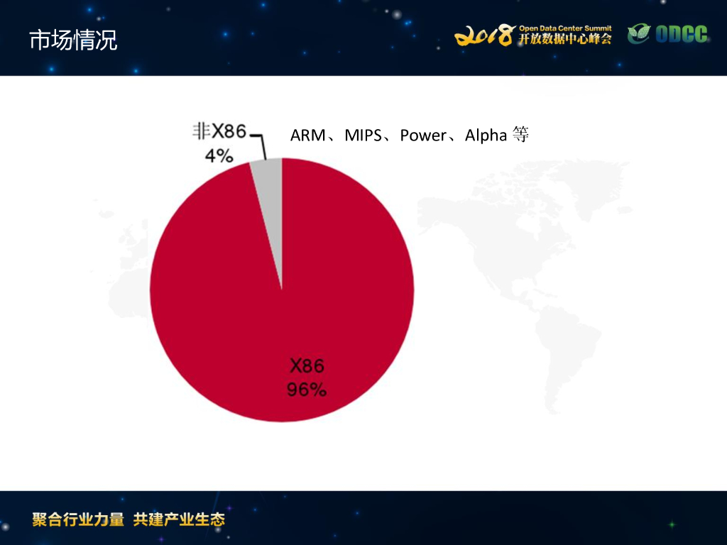 2018ODCC峰会：美团大数据平台的ARM应用简介（范振国）_第10页