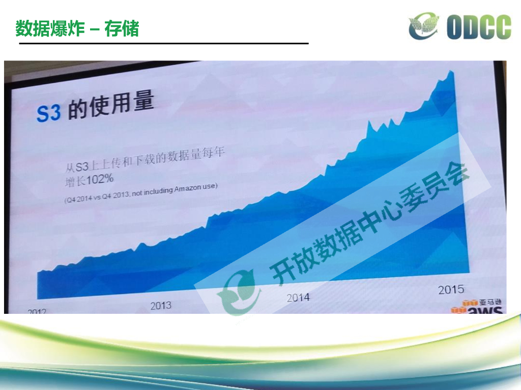 2016宣贯会-天蝎关键技术新进展-阿里巴巴-刘礼寅_第10页