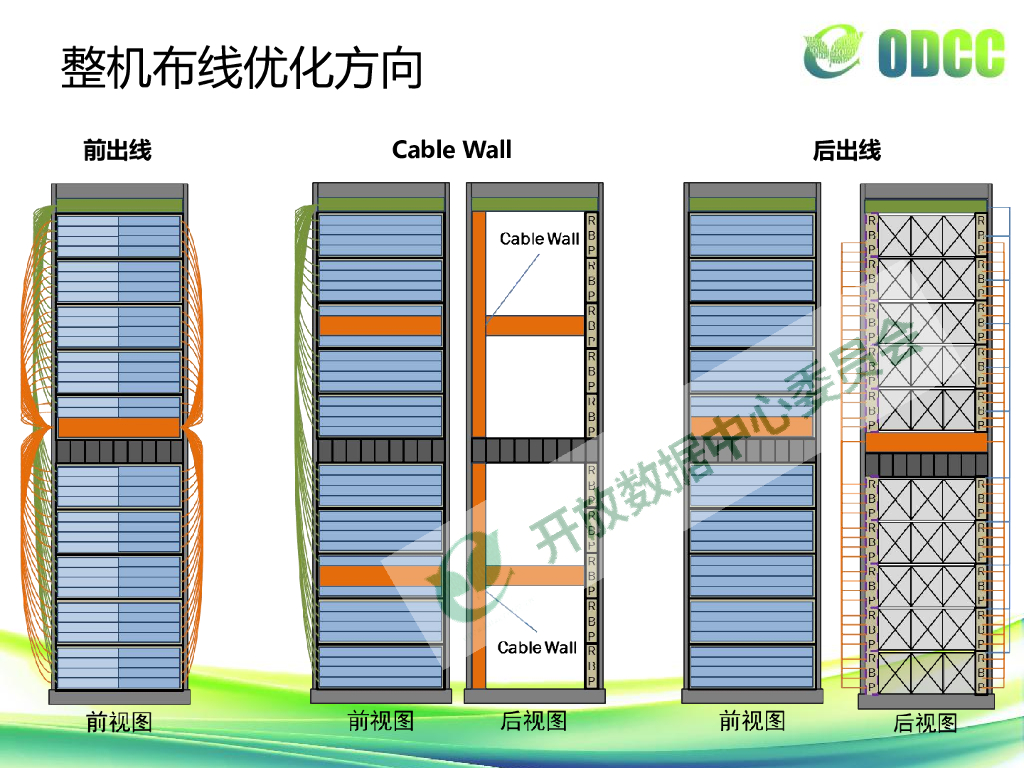 天蝎3.0研究进展及优化意见征求_第6页