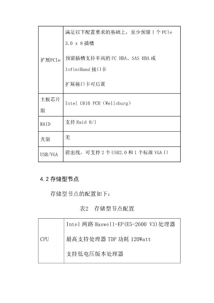 天蝎多节点服务器技术规范V1.0_第10页