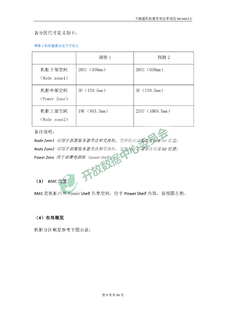 天蝎整机柜服务器技术规范V2.5_第10页