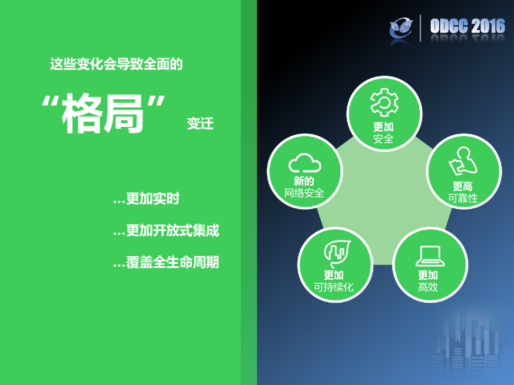 ODCC 2016开放数据中心峰会-基于IoT的配电数字化转型-让运维管理更简单可靠-施耐德-伊政潮_第9页