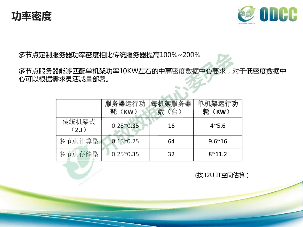 2015开放数据中心峰会：天蝎多节点服务器-ODCC服务器工作组-唐华斌_第9页