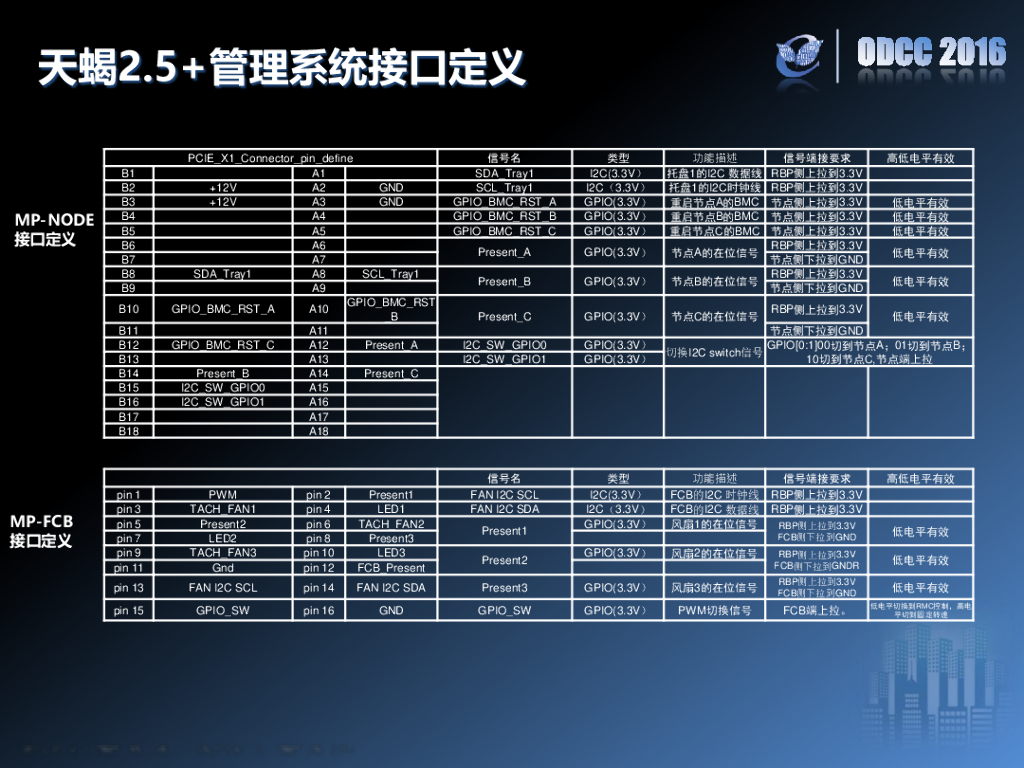 2016开放数据中心峰会：天蝎整机柜2.5+ 阿里巴巴-刘礼寅_第8页