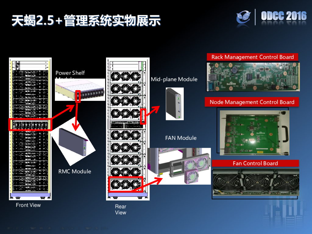 2016开放数据中心峰会：天蝎整机柜2.5+ 阿里巴巴-刘礼寅_第9页