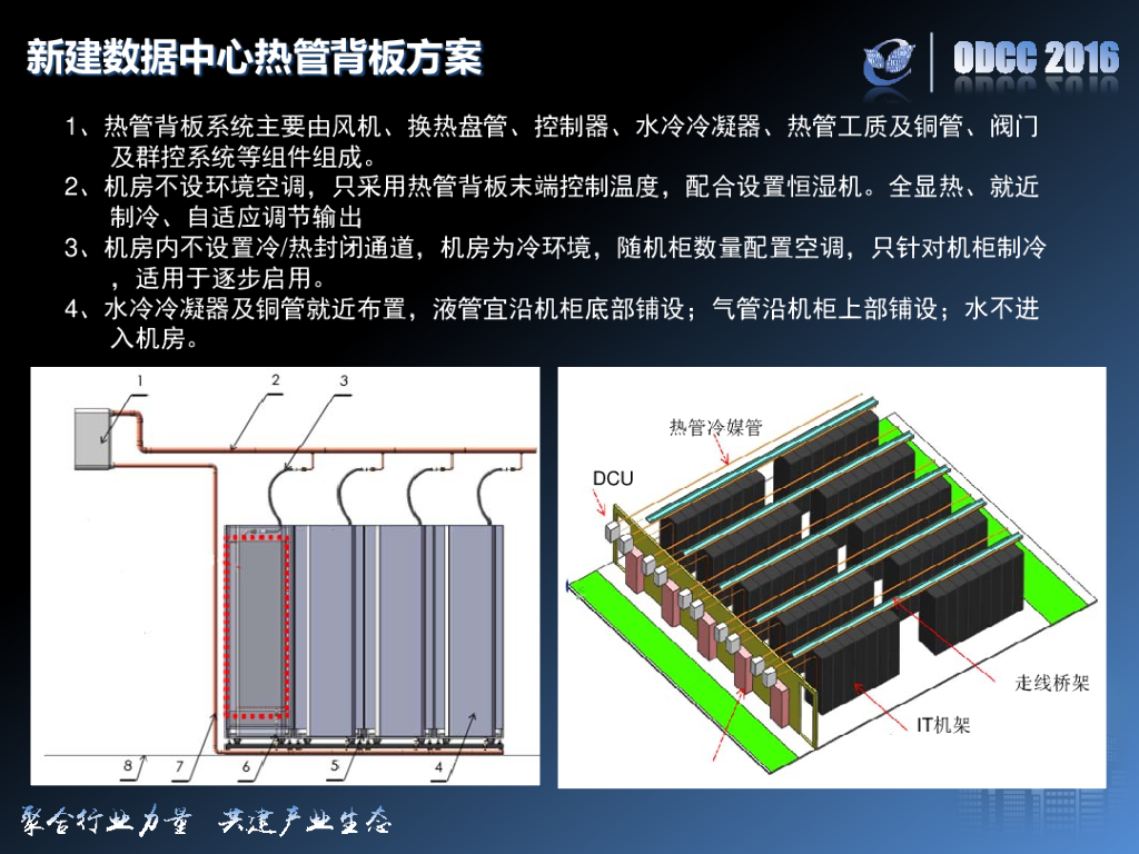ODCC 2016开放数据中心峰会-热管背板的应用实践_第7页