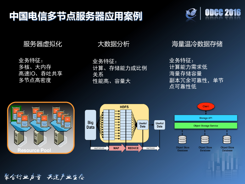 2016开放数据中心峰会：天蝎多节点服务器发展现状及展望-中国移动中国电信-唐华斌赵继壮_第6页