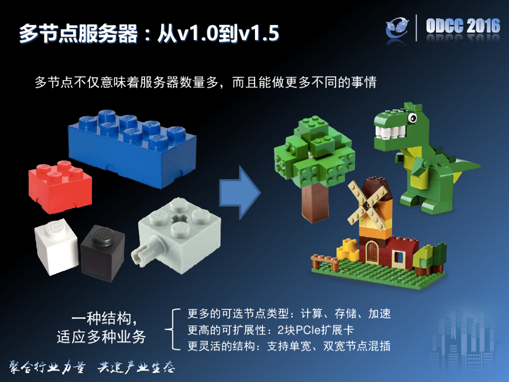 2016开放数据中心峰会：天蝎多节点服务器发展现状及展望-中国移动中国电信-唐华斌赵继壮_第8页