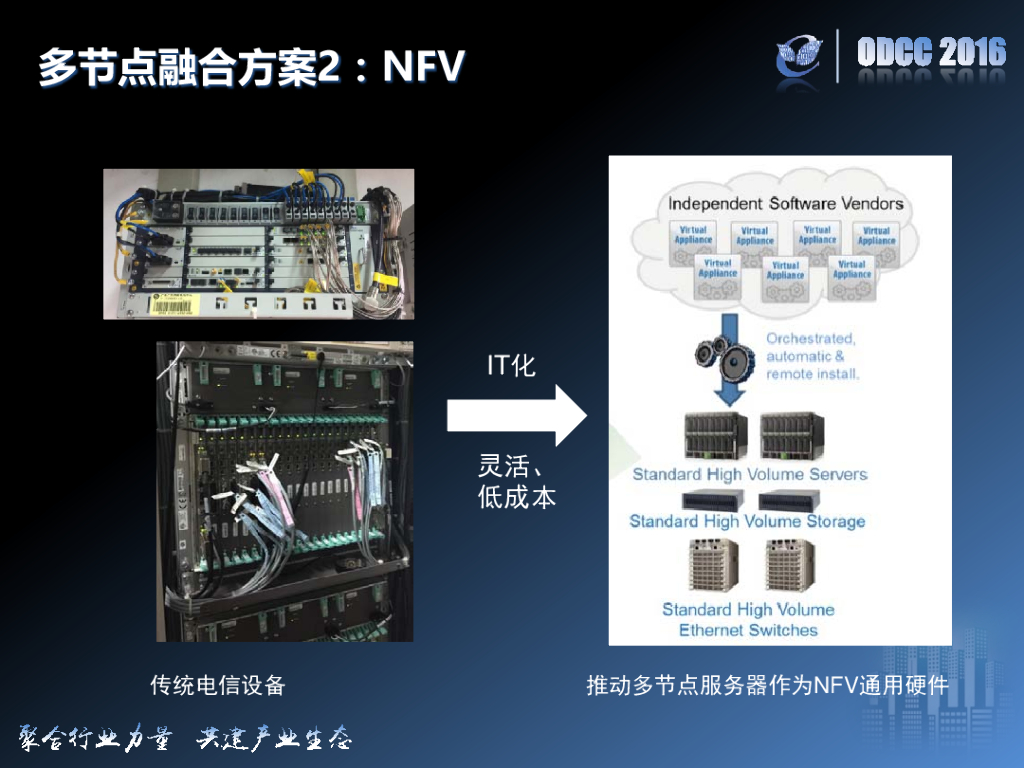 2016开放数据中心峰会：天蝎多节点服务器发展现状及展望-中国移动中国电信-唐华斌赵继壮_第10页
