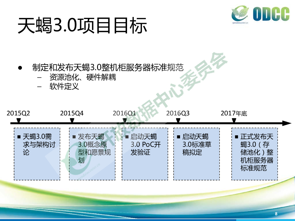 天蝎3.0项目愿景与规划-王伟_第8页