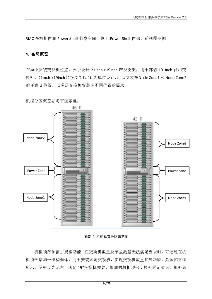 天蝎整机柜服务器技术规范Version 2.0_第9页