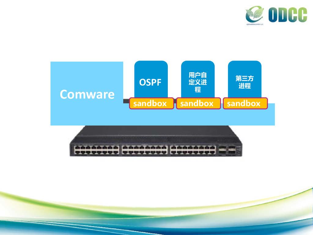 2015开放数据中心峰会：开放，标准与创新-H3C_第7页