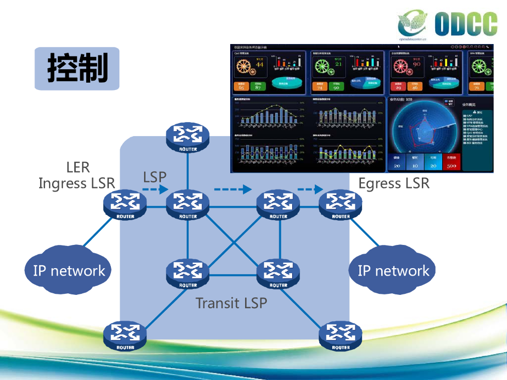 2015开放数据中心峰会：开放，标准与创新-H3C_第8页