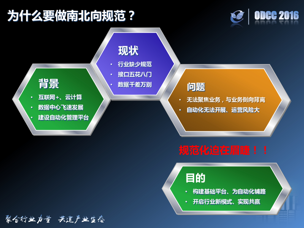 ODCC 2016开放数据中心峰会-发布互联网数据中心-基础设施监控系统南，北向规范_第8页