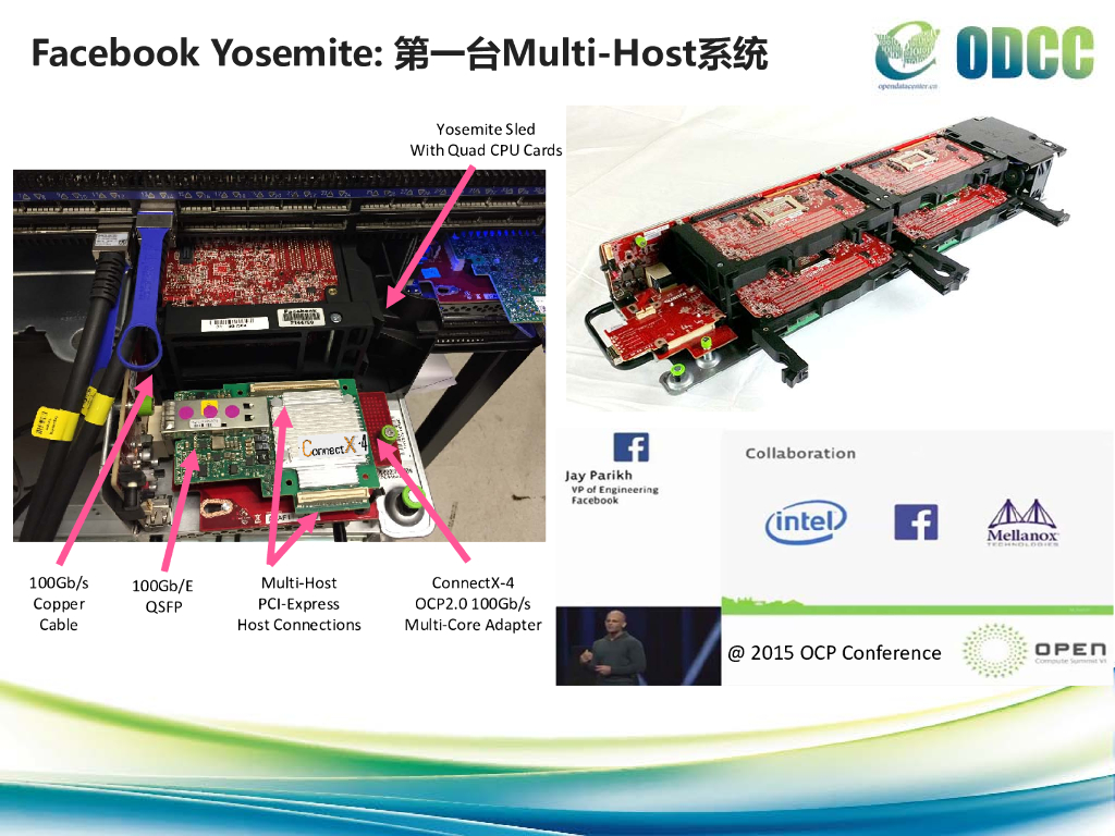 2015开放数据中心峰会-天蝎整机柜-创新网络-Mellanox开放以太网-刘通_第6页