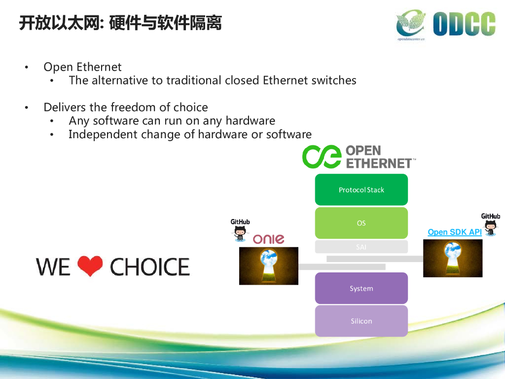 2015开放数据中心峰会-天蝎整机柜-创新网络-Mellanox开放以太网-刘通_第7页