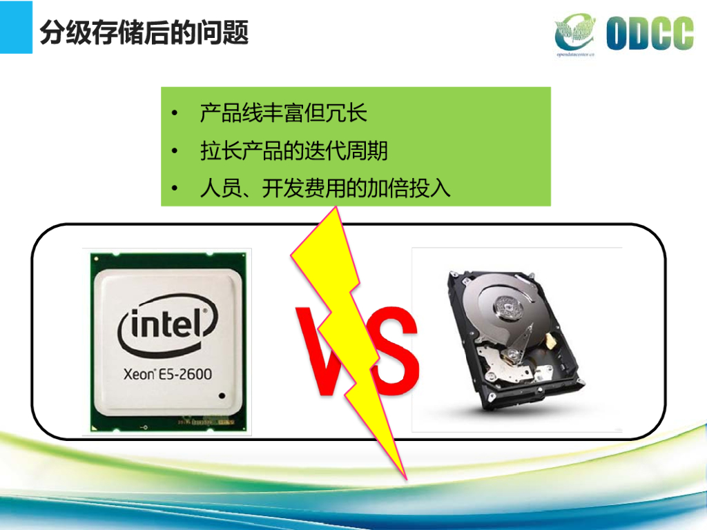 2015开放数据中心峰会：数据中心TCO述求下的技术演讲-浪潮集团_第8页