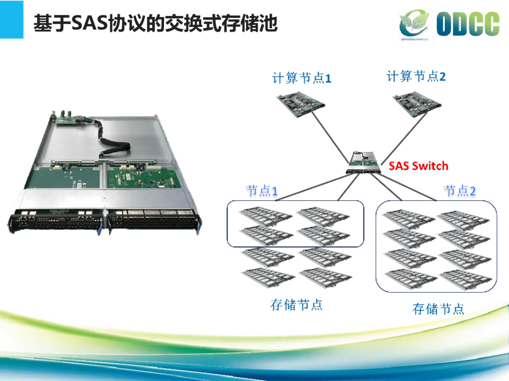 2015开放数据中心峰会：数据中心TCO述求下的技术演讲-浪潮集团_第9页