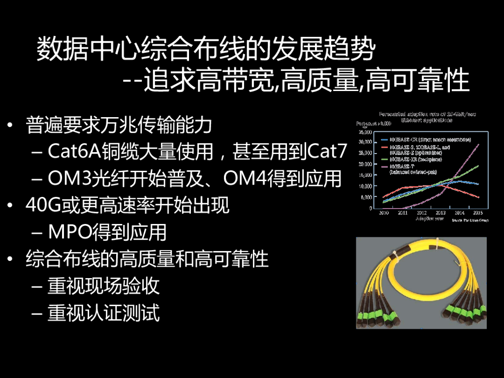 ODCC 2016开放数据中心峰会-数据中心机房测试方案面向高速网络系统集成的挑战-美国福禄克公司_第7页