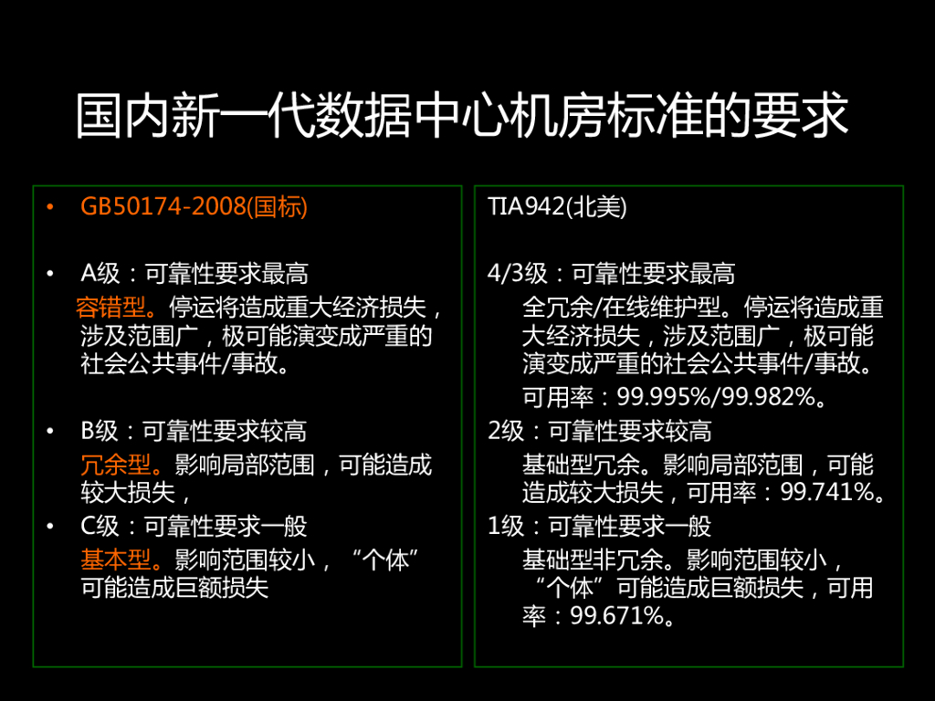 ODCC 2016开放数据中心峰会-数据中心机房测试方案面向高速网络系统集成的挑战-美国福禄克公司_第9页