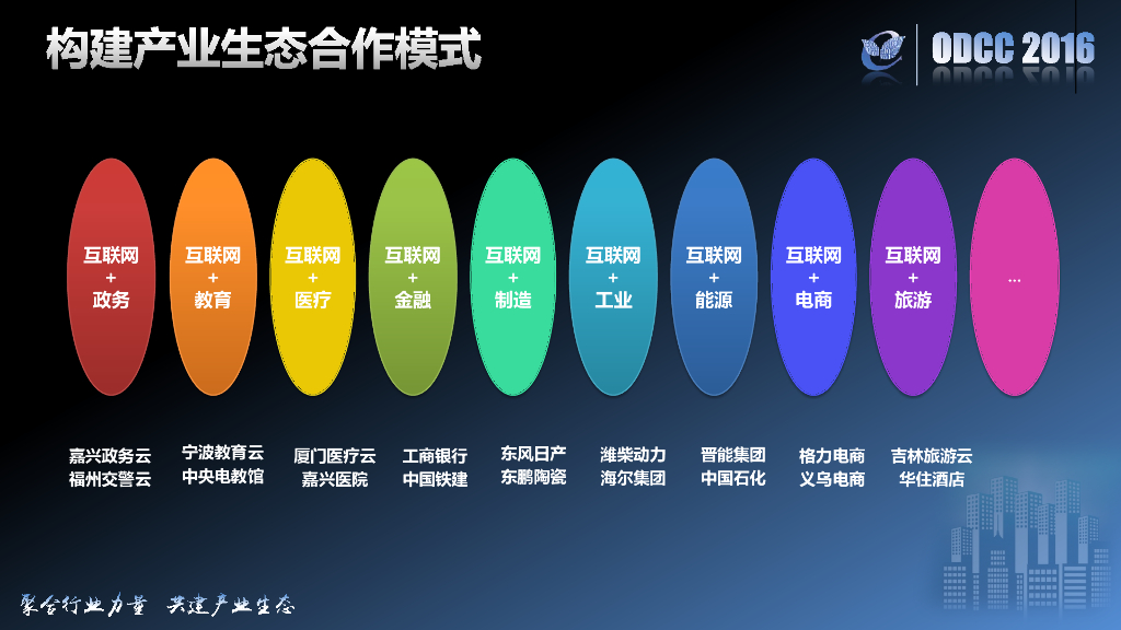 ODCC 2016开放数据中心峰会-天翼云助推数据中心转型-中国电信-徐守锋_第8页
