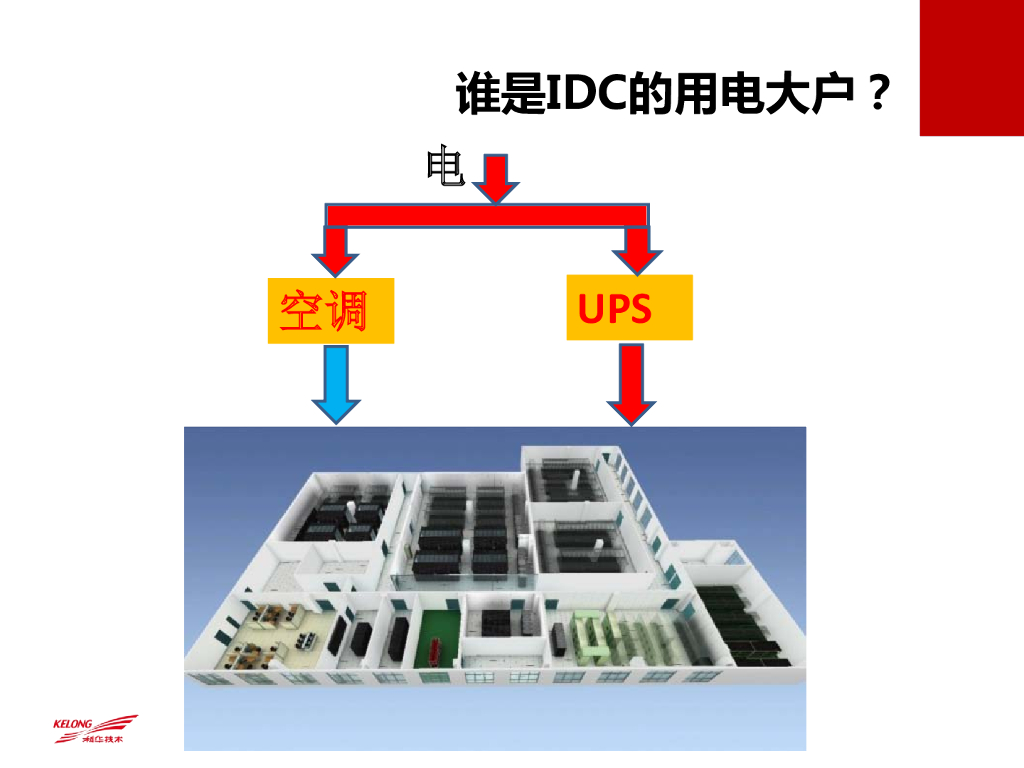 科华恒盛（高远）：新能源解决方案在数据中心的应用与展望_第10页