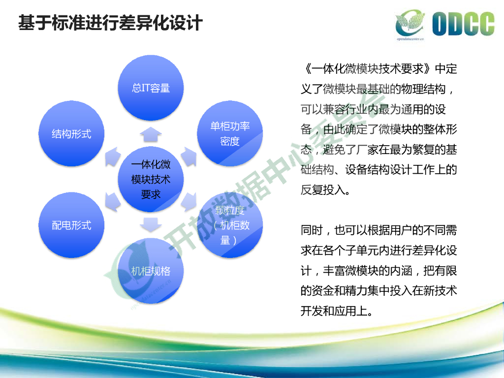 2015开放数据中心峰会：一体化微模块-ODCC数据中心工作组-张海涛_第9页