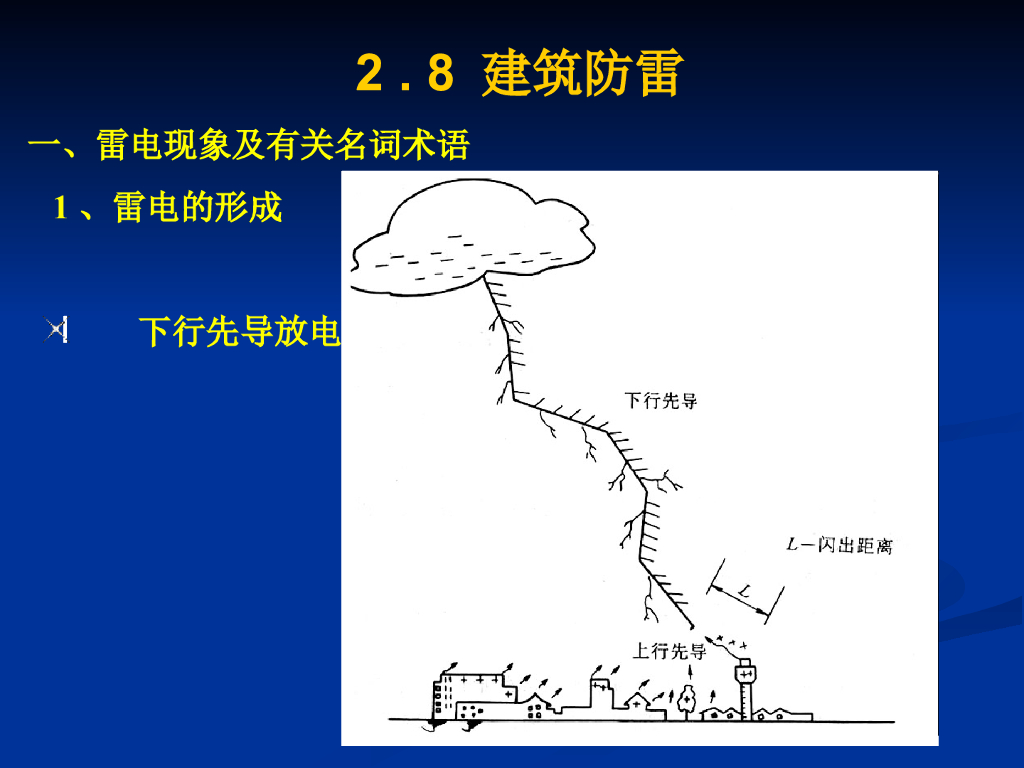 建筑防雷培训讲义 39页