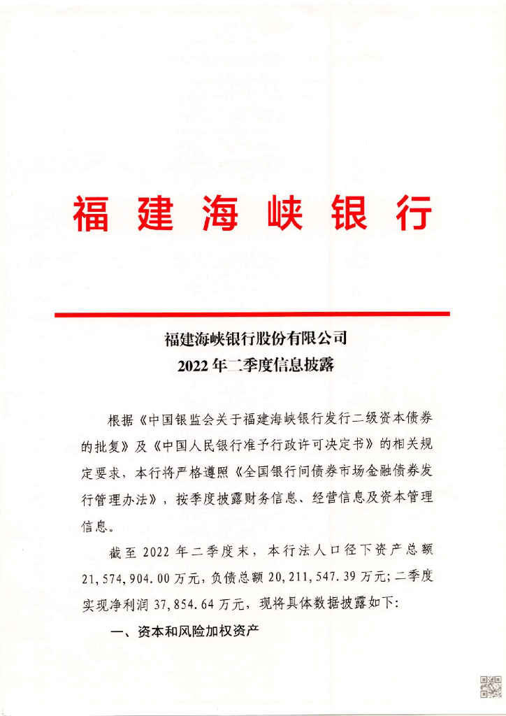 福建海峡银行股份有限公司2022年二季度信息披露