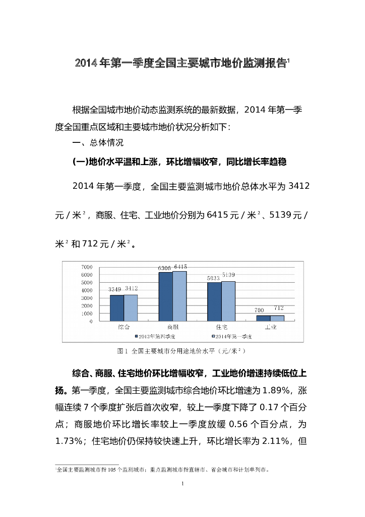 中国国土勘测规划院：2014年第一季度全国主要城市地价监测报告