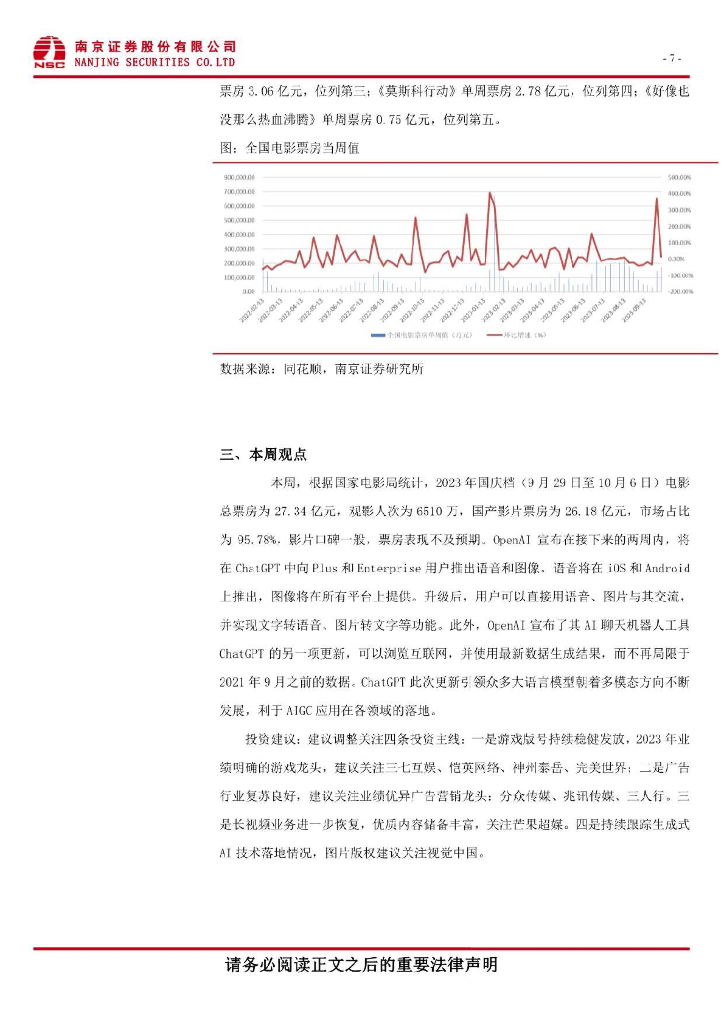 南京证券：传媒：国庆票房不及预期，ChatGPT重大升级_第8页