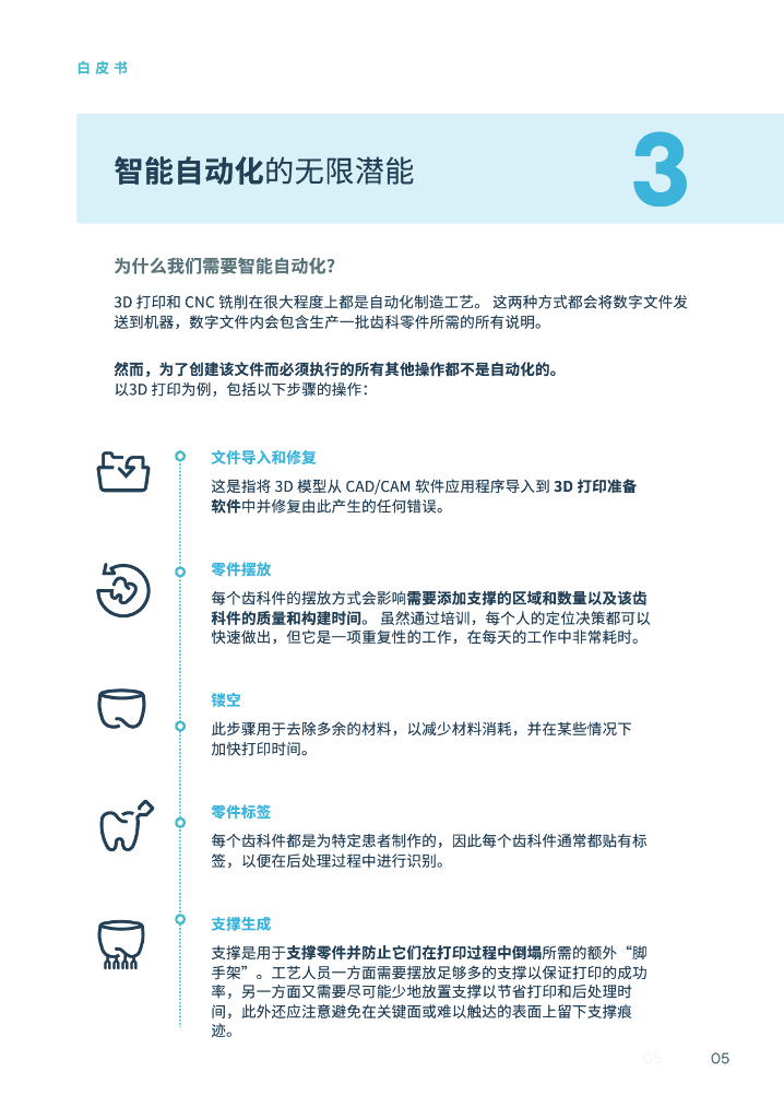 堃腾：2023人工智能与义齿制造自动化白皮书_第6页