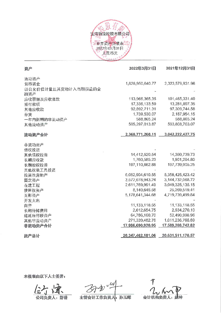 宝湾<em>物流</em>控股有限公司2022年一季度未经审计的合并及母公司财务报表