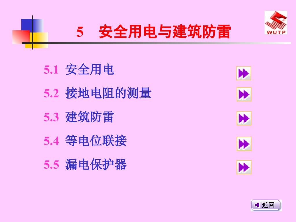 安全用电与建筑防雷 