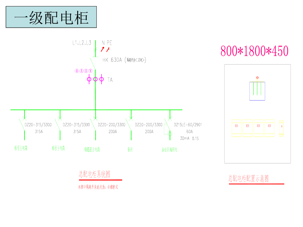 配电箱制作标准