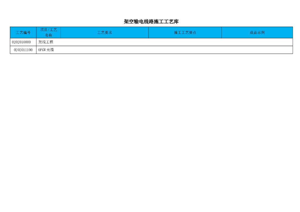 OPGW光缆施工工艺