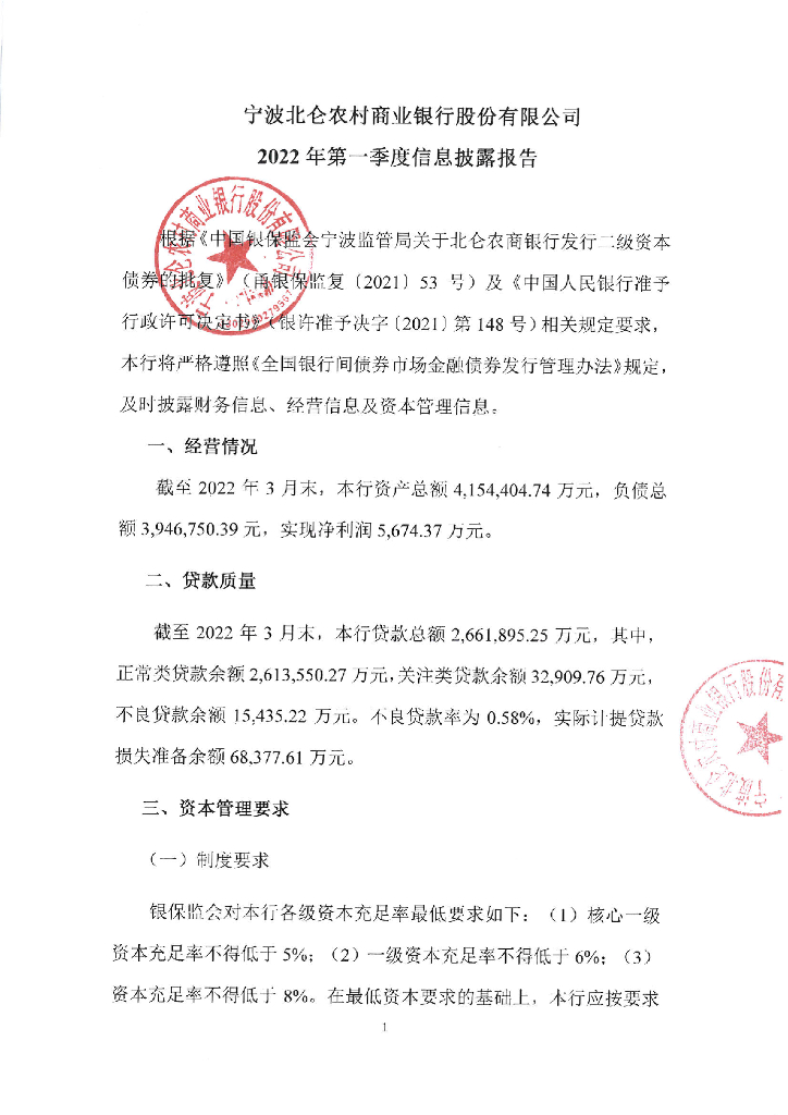 宁波北仑农村商业银行股份有限公司2022年第一季度信息披露报告