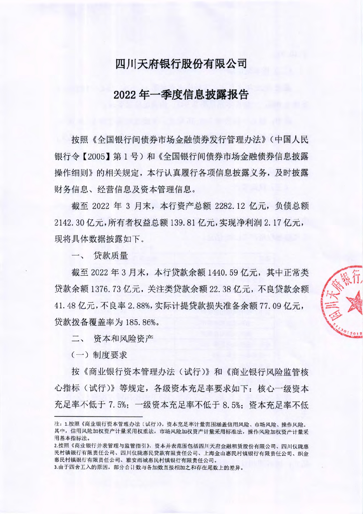 四川天府银行股份有限公司2022年一季度信息披露报告