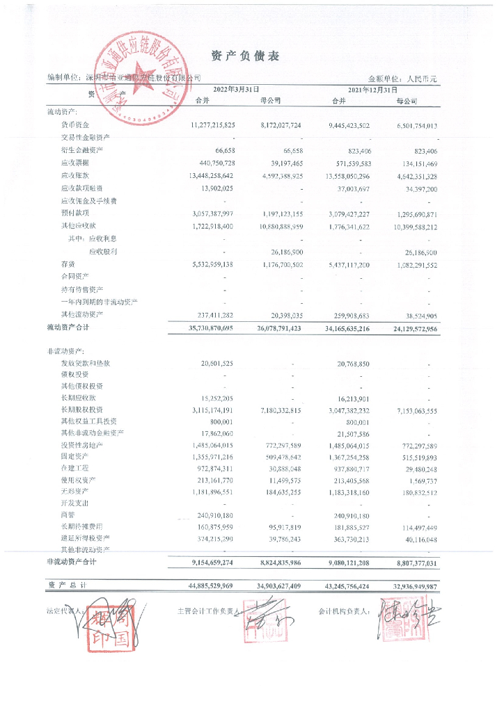 深圳市怡亚通<em>供应链</em>股份有限公司2022年一季度财务报表 海报