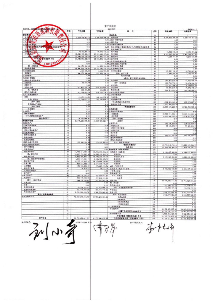 国家<em>能源</em>集团新<em>能源</em>有限责任公司2022年一季度合并及母公司财务报表 海报