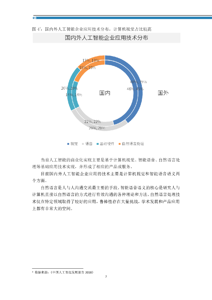 宇视研究院：2023安防+AI 人工智能工程化白皮书_第10页