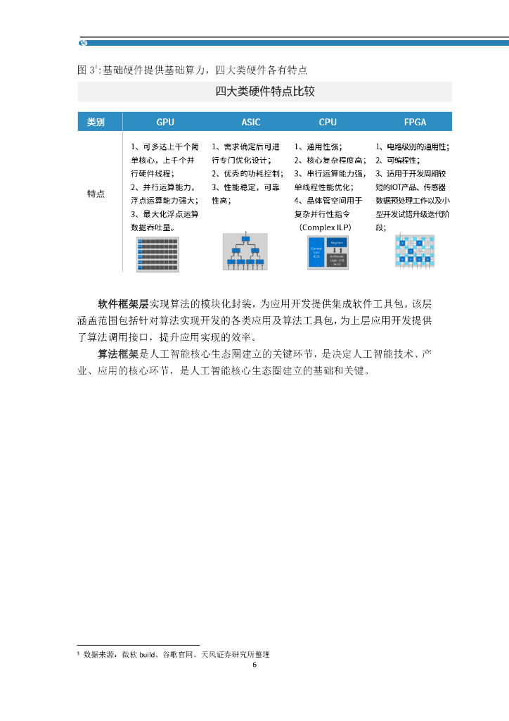 宇视研究院：2023安防+AI 人工智能工程化白皮书_第9页